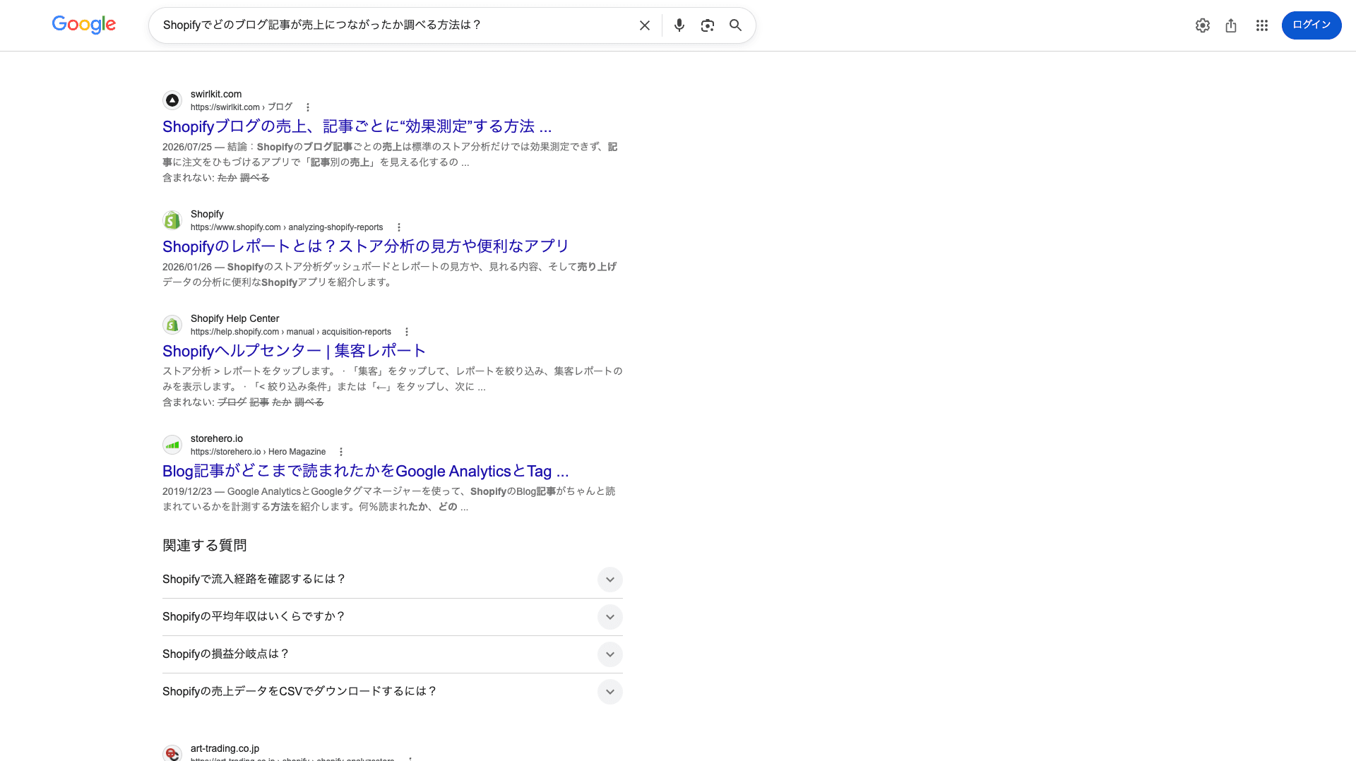 同じ検索の通常検索結果。1位にswirlkit.comの記事「Shopifyブログの売上、記事ごとに効果測定する方法」が表示されている