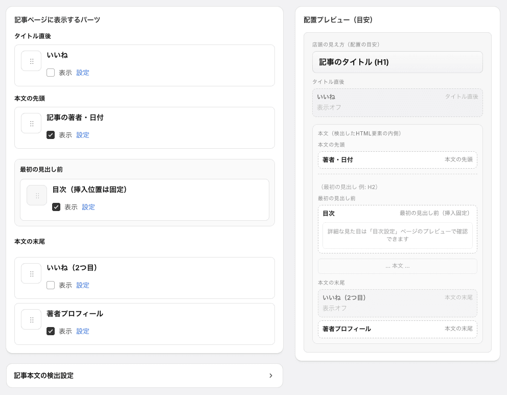 商品カード・目次・著者バイラインの設定画面のスクリーンショット